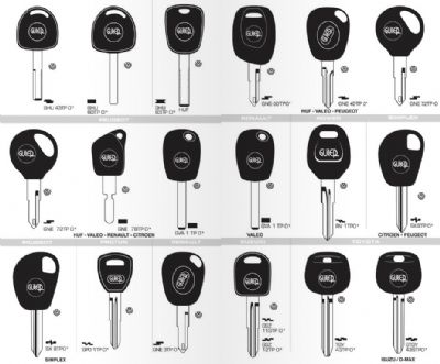 Döşemealtı Oto Anahtarcı